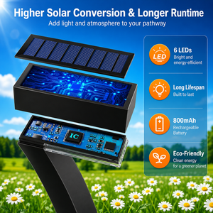ModernGlow™ Solar-Powered Garden Light in Modern Design