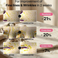 GlowPatch™ Natural Peptide Revitalising Eye Patches