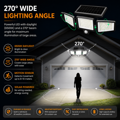 SolarLight Pro – Outdoor LED Wall Light with Motion Sensor