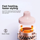 GlossRoller™ Ionic Smoothing Hair Brush