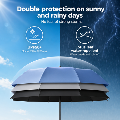 UrbanStorm™ | 20-Rib Wind-Resistant Reinforced Automatic Folding Umbrella