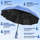 UrbanStorm™ | 20-Rib Wind-Resistant Reinforced Automatic Folding Umbrella