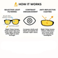 Driving Glasses, Anti-Glare Coating, Polarized