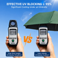 UrbanStorm™ | 20-Rib Wind-Resistant Reinforced Automatic Folding Umbrella