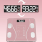 SmartScale™ Bluetooth Scale with Body Analysis