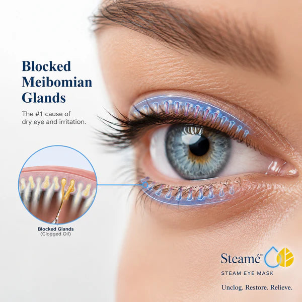 Blocked oil glands