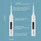SmileKit™ All-in-One Electric Teeth Cleaning Set