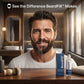 BeardFill™ Beard growth serum