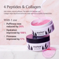 GlowPatch™ Natural Peptide Revitalising Eye Patches