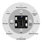 SmartScale™ Bluetooth Scale with Body Analysis